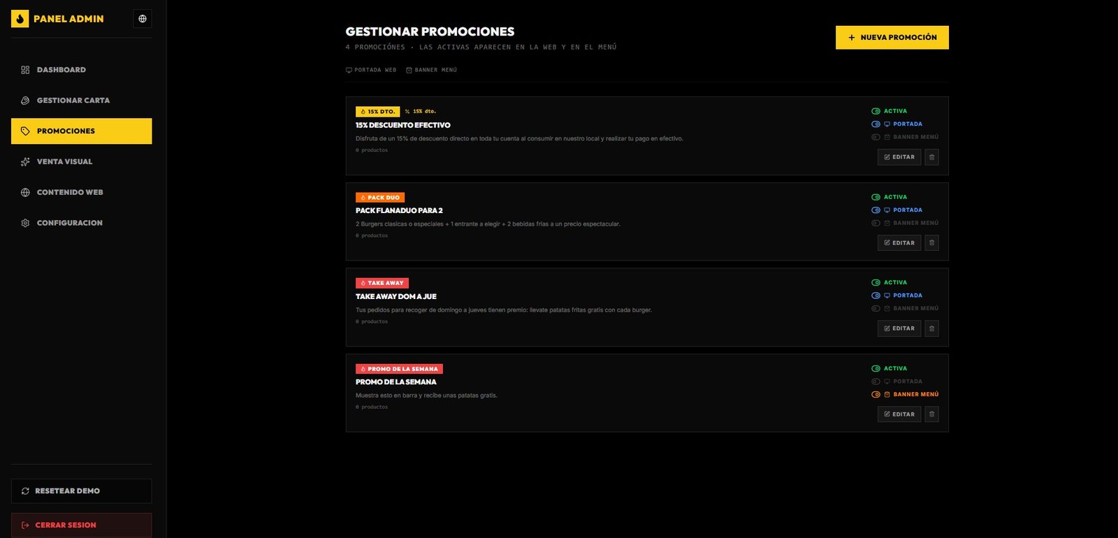 Promociones gestionables desde el panel
